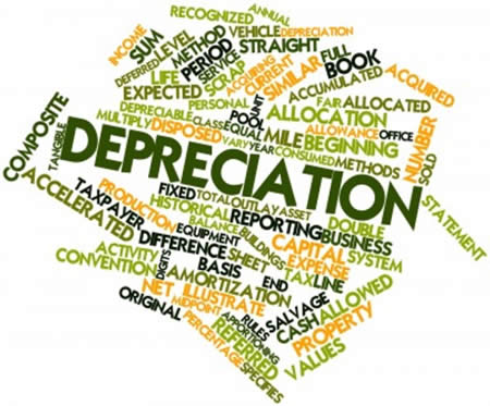 depreciation