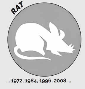 rat