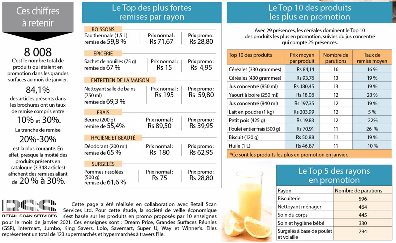 060221-graph-eco-cereales