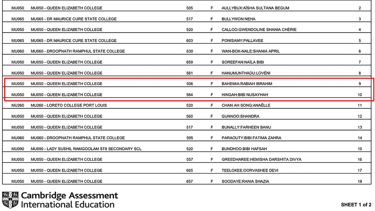 … alors que dans la liste Mauritius Science Side Girls Scholarship, elle paraît à la 10e place, derrière Rabiah Ibrahim Bahemia, qui est en 9e position.