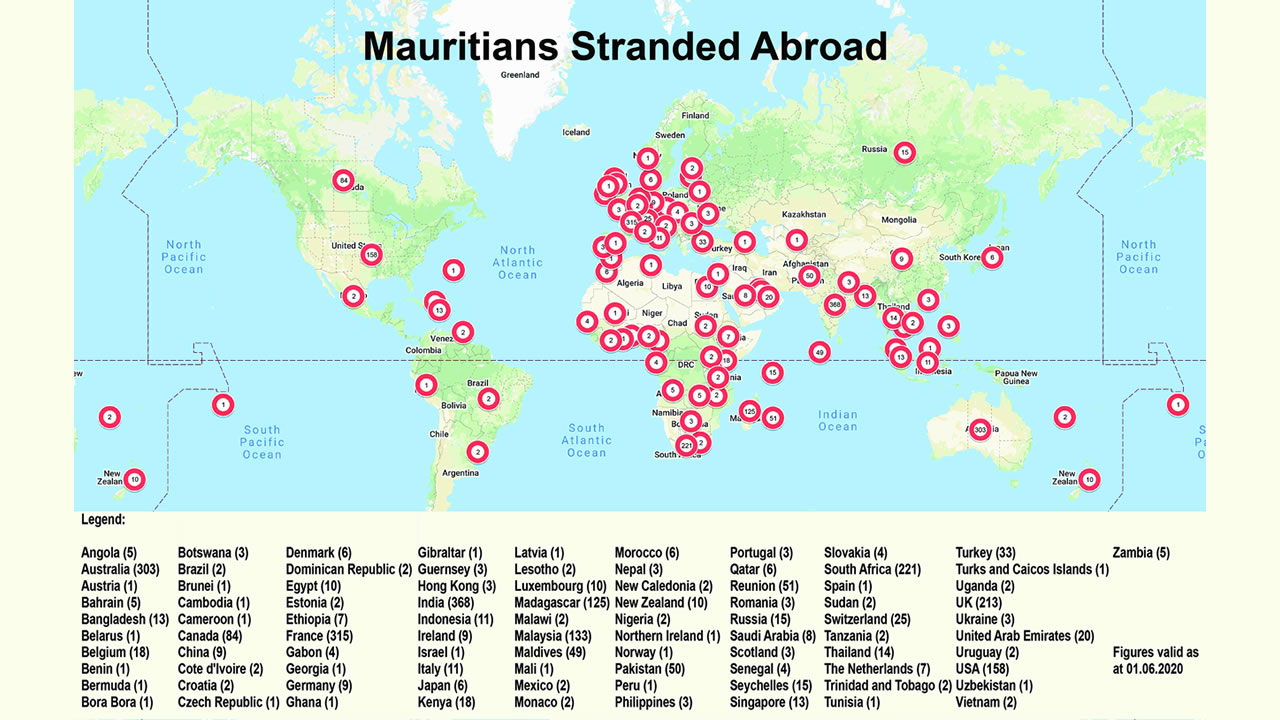 mauritians