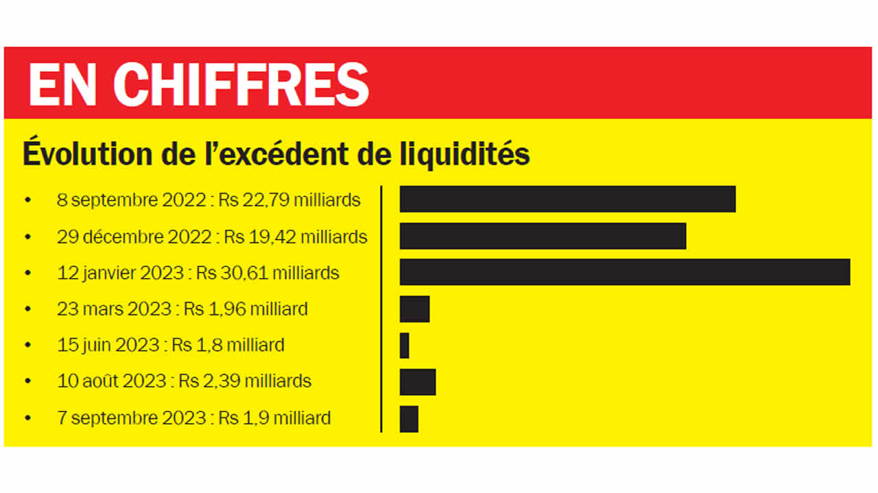 chiffre