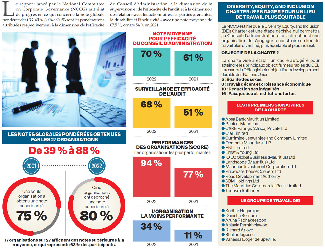 Corporate Governance