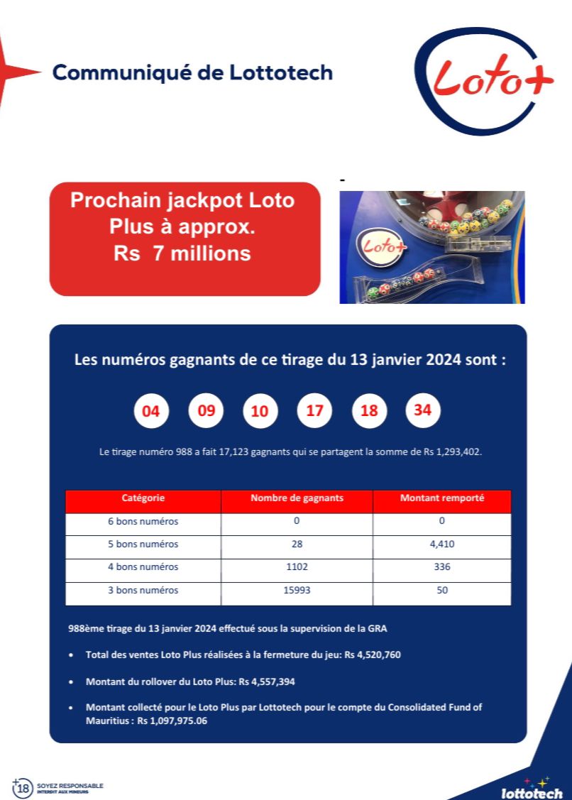 Loto plus