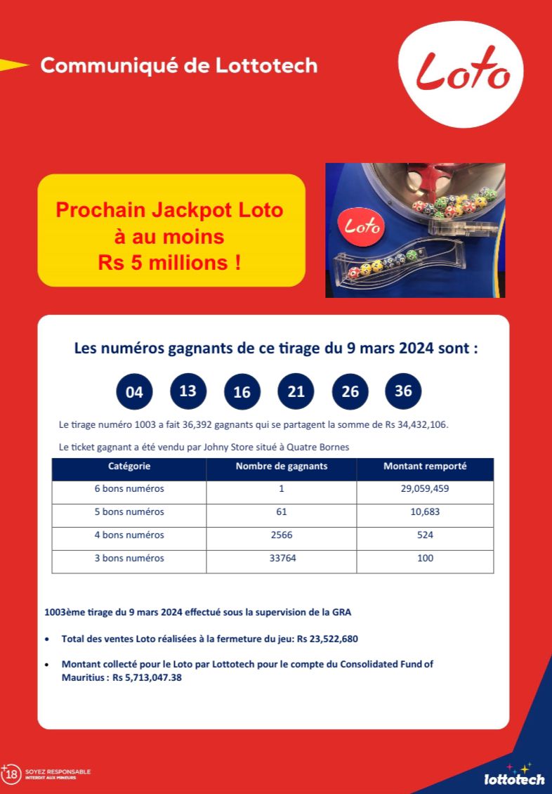 LOTO