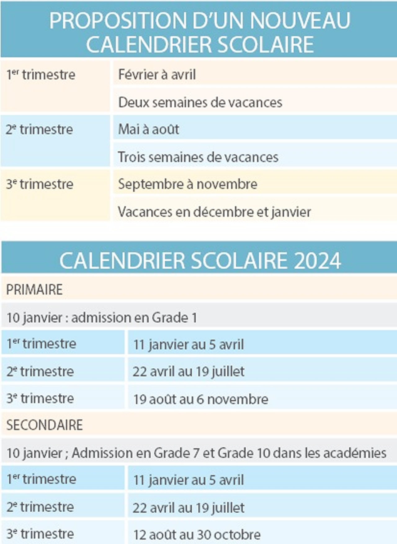 Calendrier