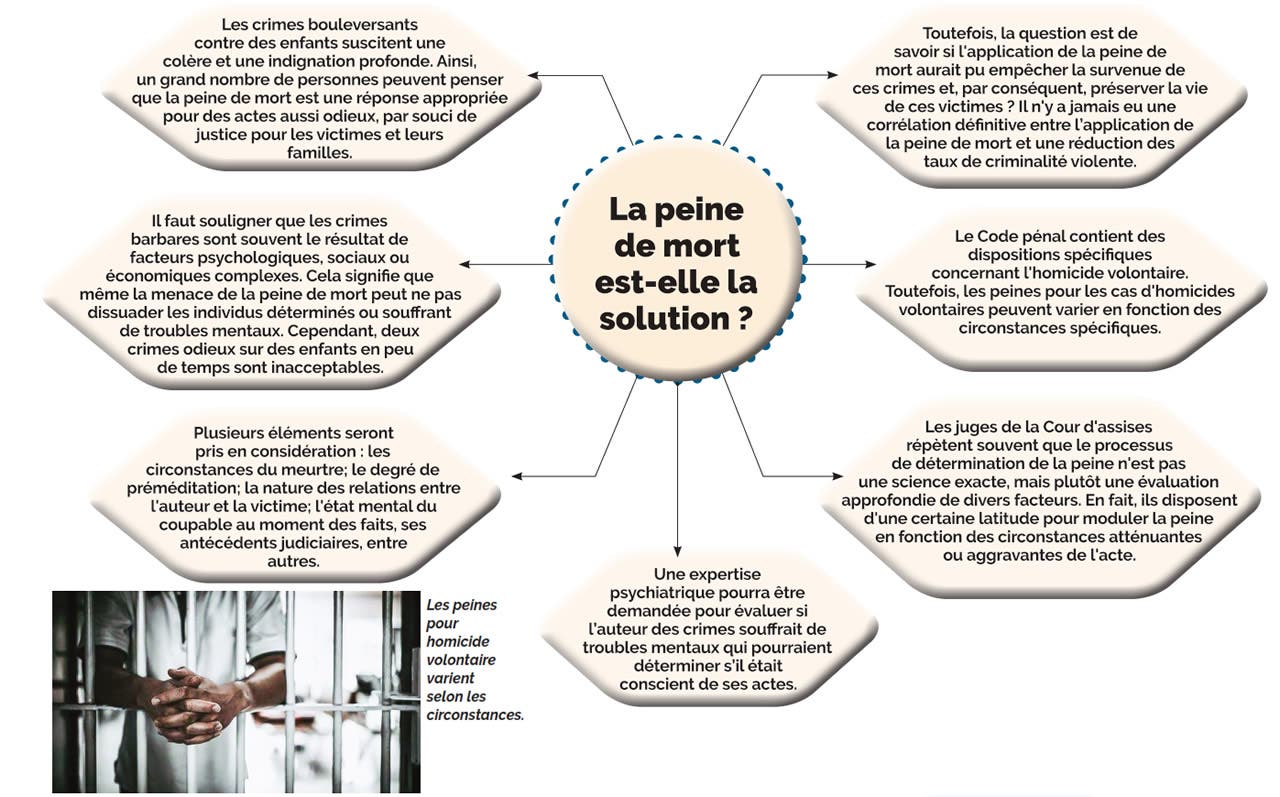 acunes législatives et réformes