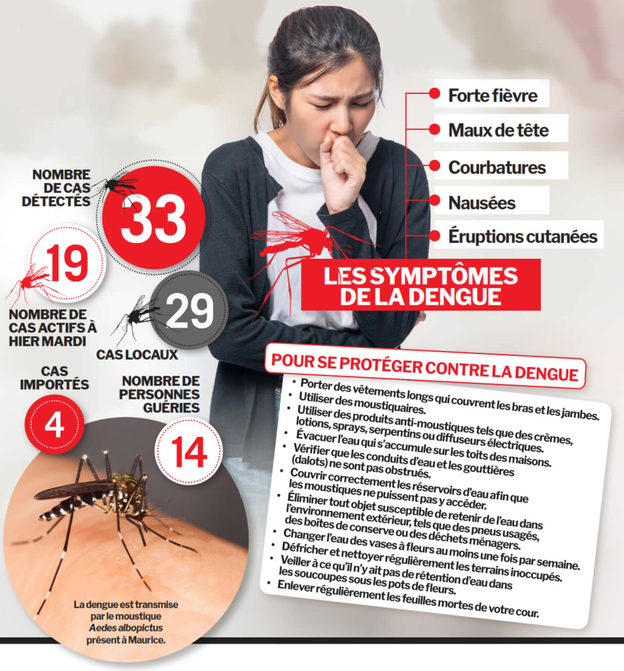 dengue