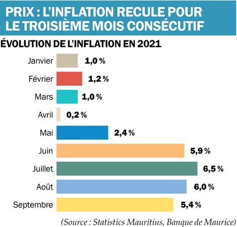 ecographie-121021