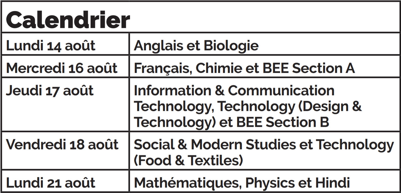 examens