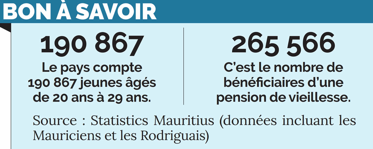 fiscale