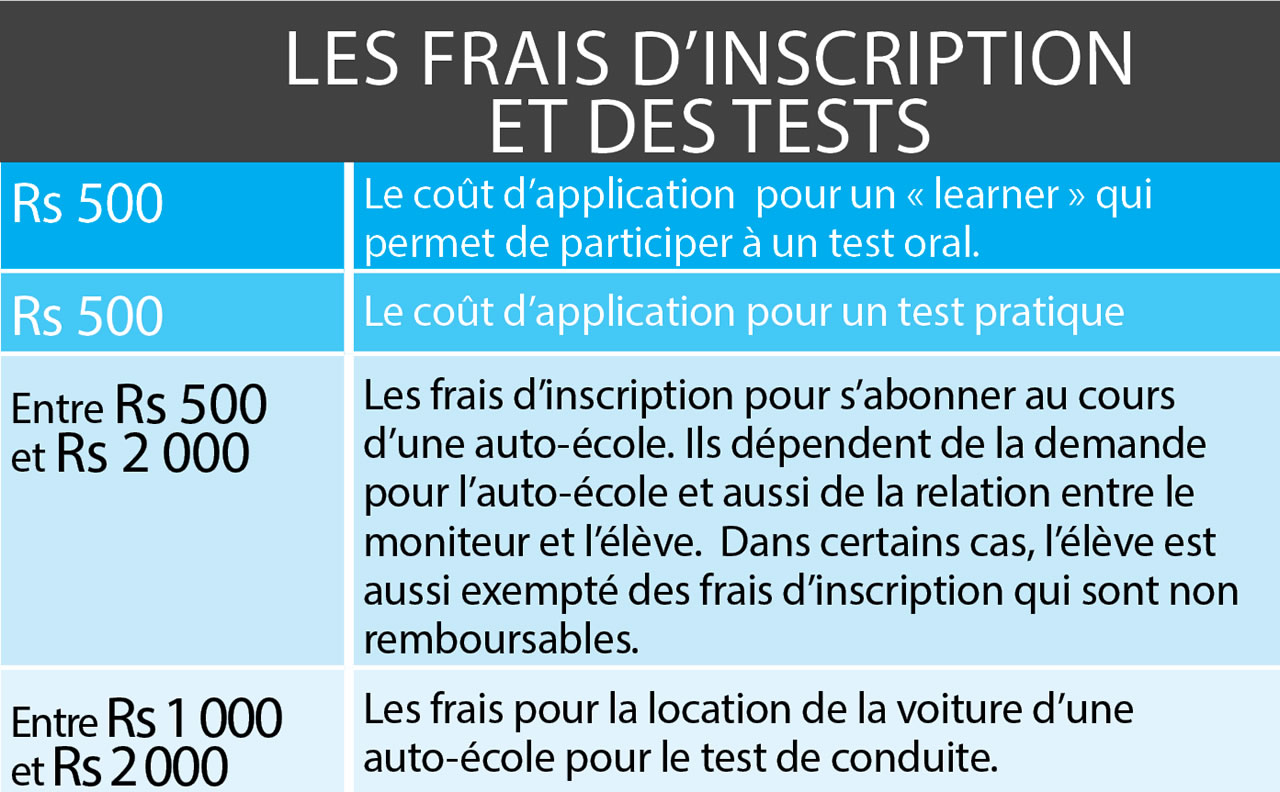 frais-auto-ecole