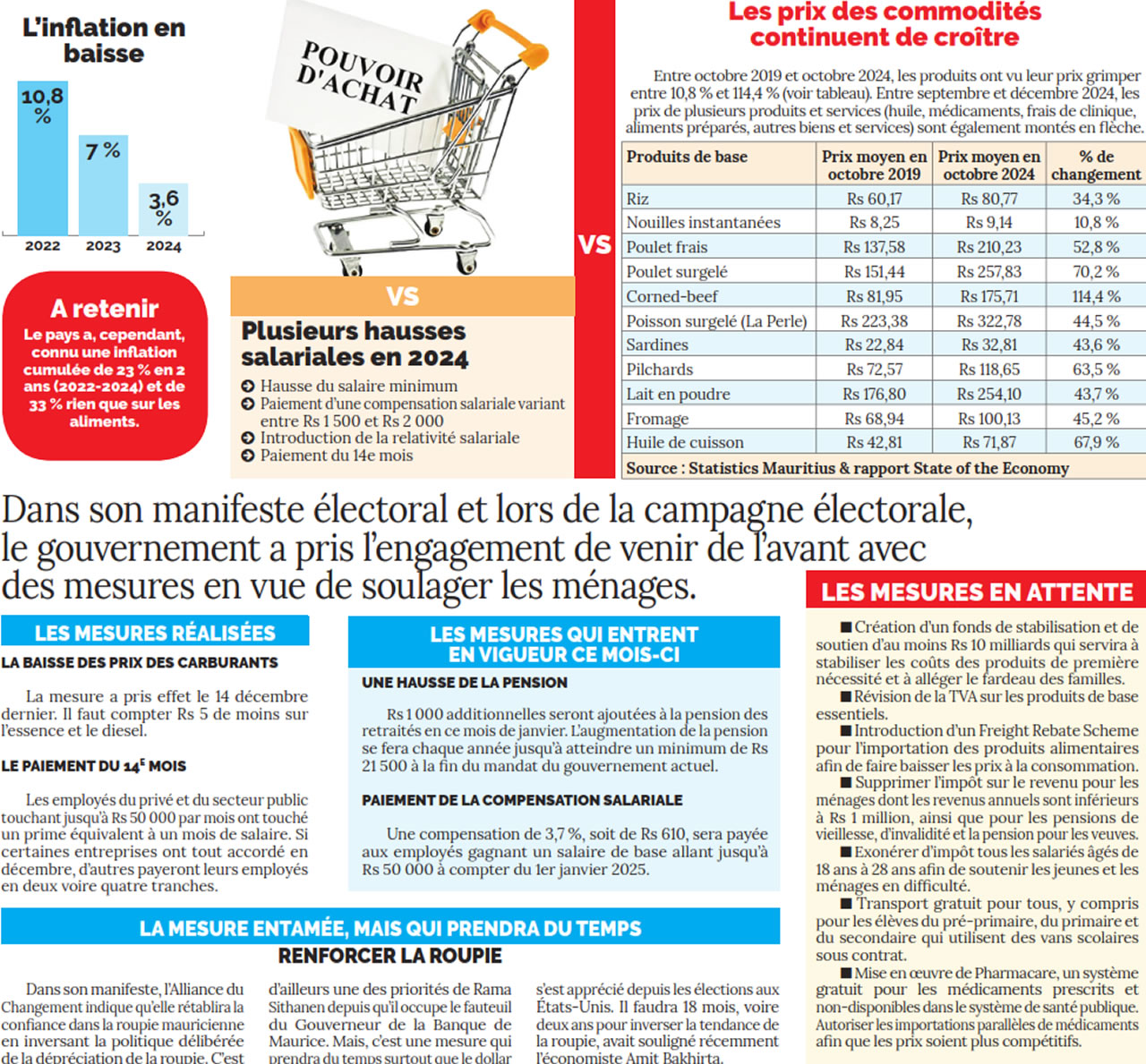 info-inflation