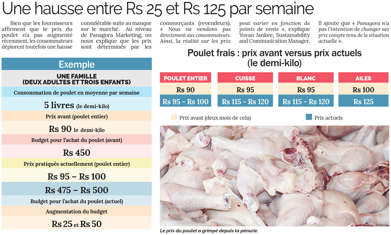 pénurie d’œufs info