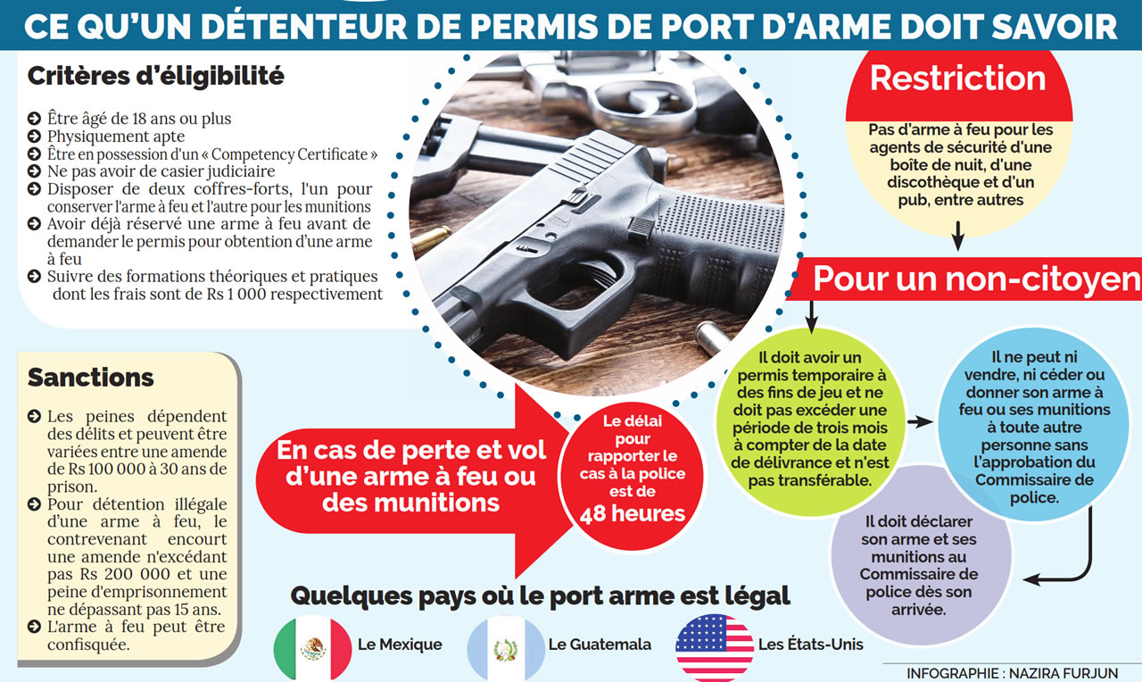 port-arme