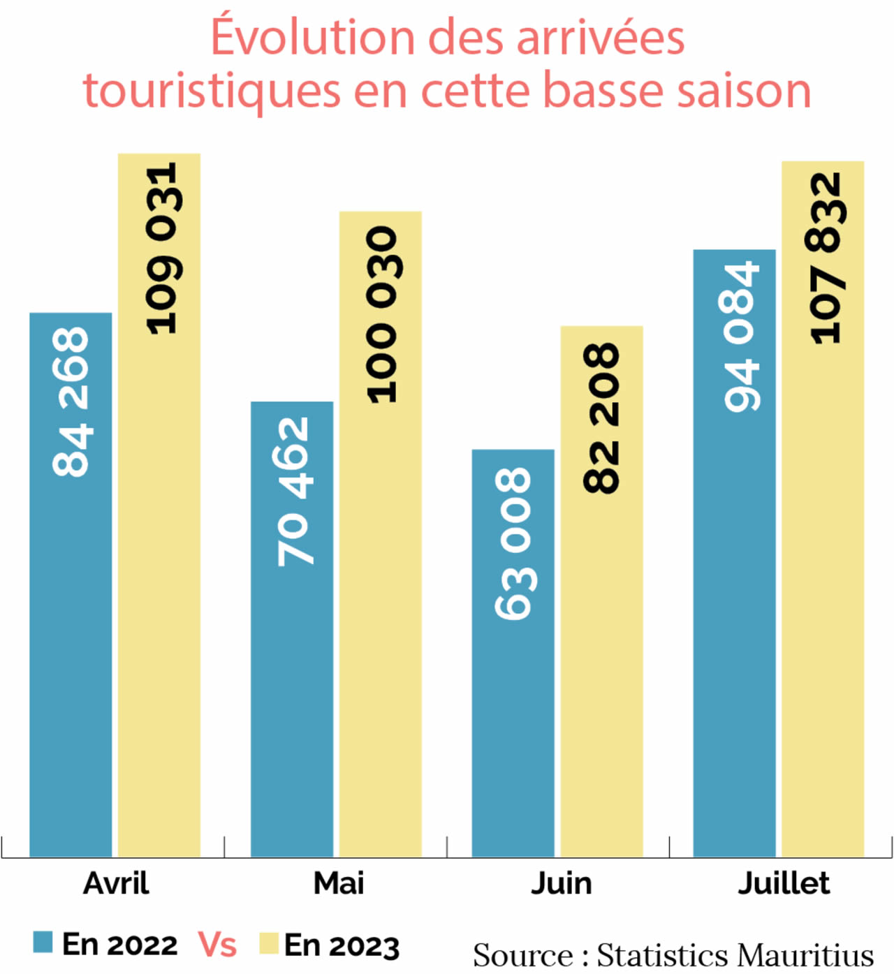 tourisme-info